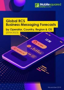 Global RCS Business Messaging Forecast