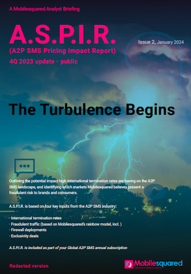ASPIR public thumbnail A2P SMS pricing impact report - Q4 2023 update.